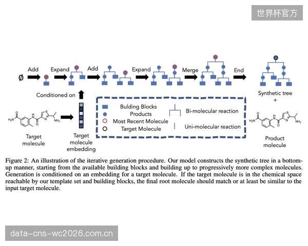 萨尔茨堡大学的科研突破:Holmenkol如何利用摩擦系数电化学测定技术缩短无氟润滑剂的研发周期 萨尔茨堡大学的科研突破:Holmenkol如何利用摩擦系数电化学测定技术缩短无氟润滑剂的研发周期